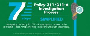 thumbnail of investigation-steps